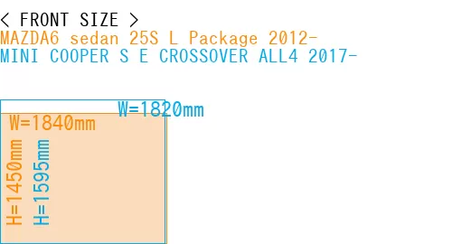 #MAZDA6 sedan 25S 
L Package 2012- + MINI COOPER S E CROSSOVER ALL4 2017-
